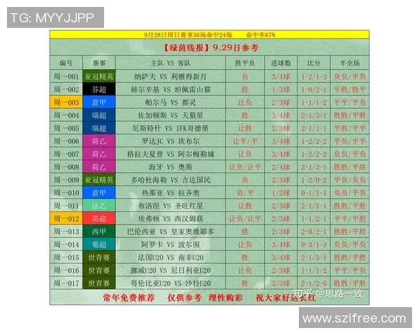 足球星期一精彩回顾与分析 纵览本周足球赛场焦点对决与球员表现