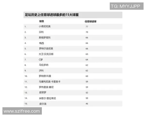 美国足球历代顶尖球星排名榜解读与分析
